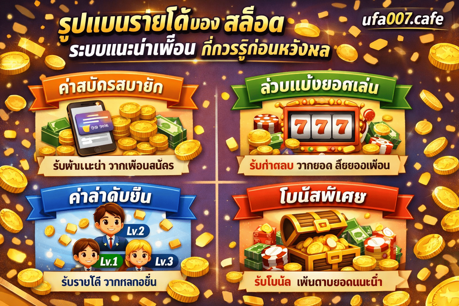 สล็อตระบบแนะนำเพื่อน